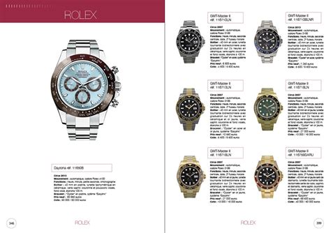 vendre sa montre rolex|catalogue rolex et prix.